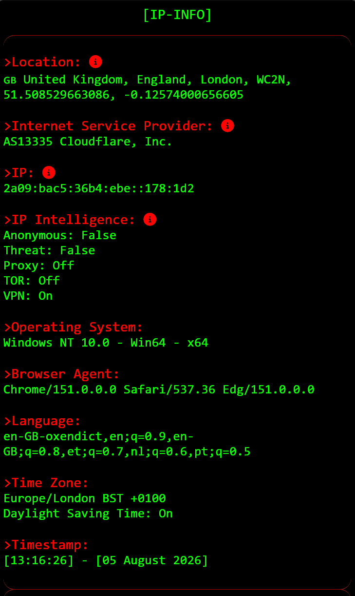 gip.sh terminal-style description of its IP intelligence capabilities
